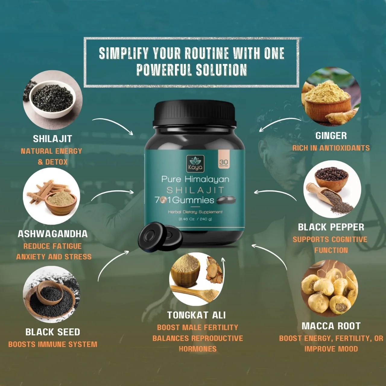 Energy Boost Pro - Image 2