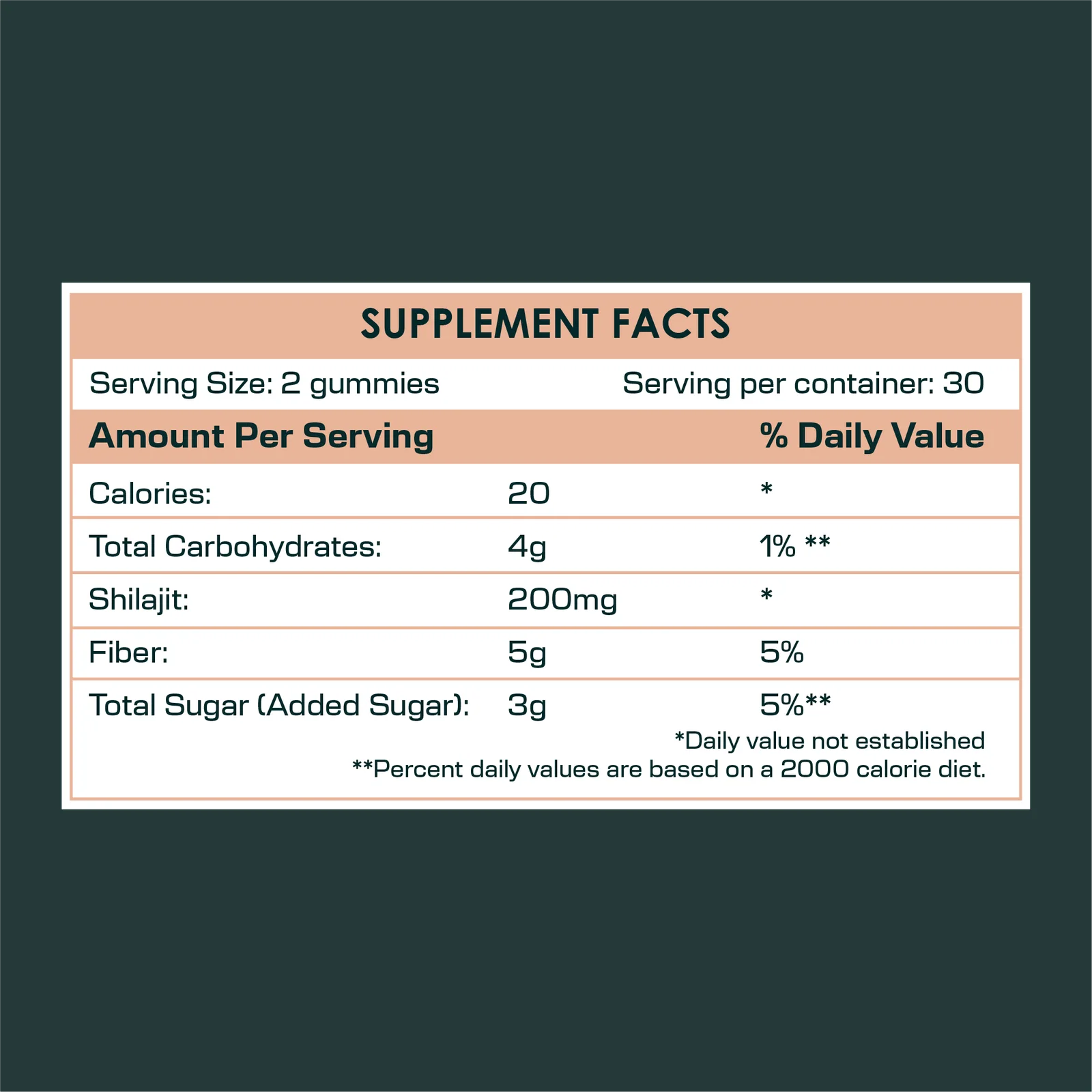 Plain Shilajit Gummies - Image 3